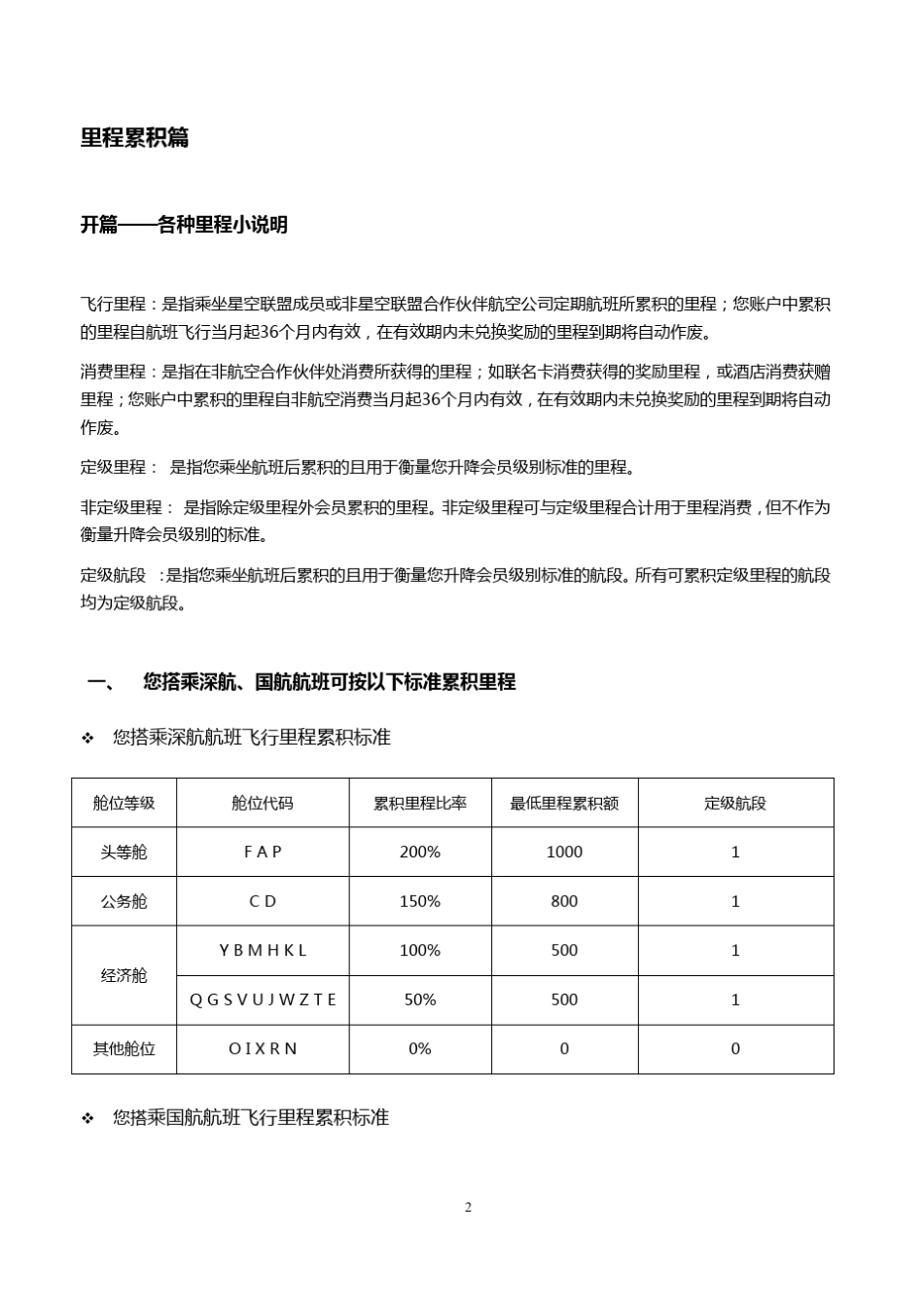 “凤凰知音”常旅客计划会员权益_第2页