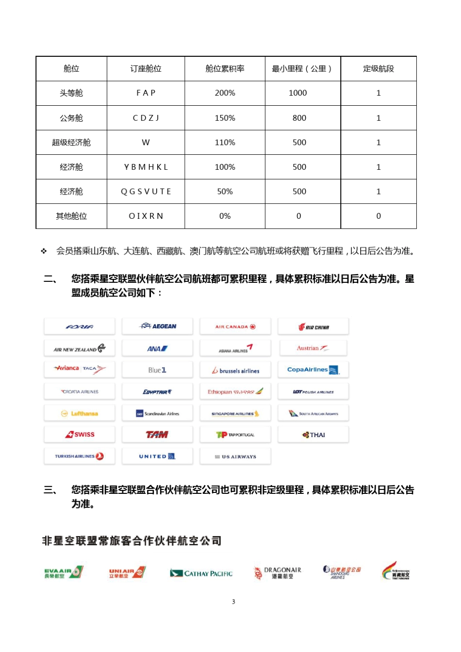 “凤凰知音”常旅客计划会员要权益_第3页