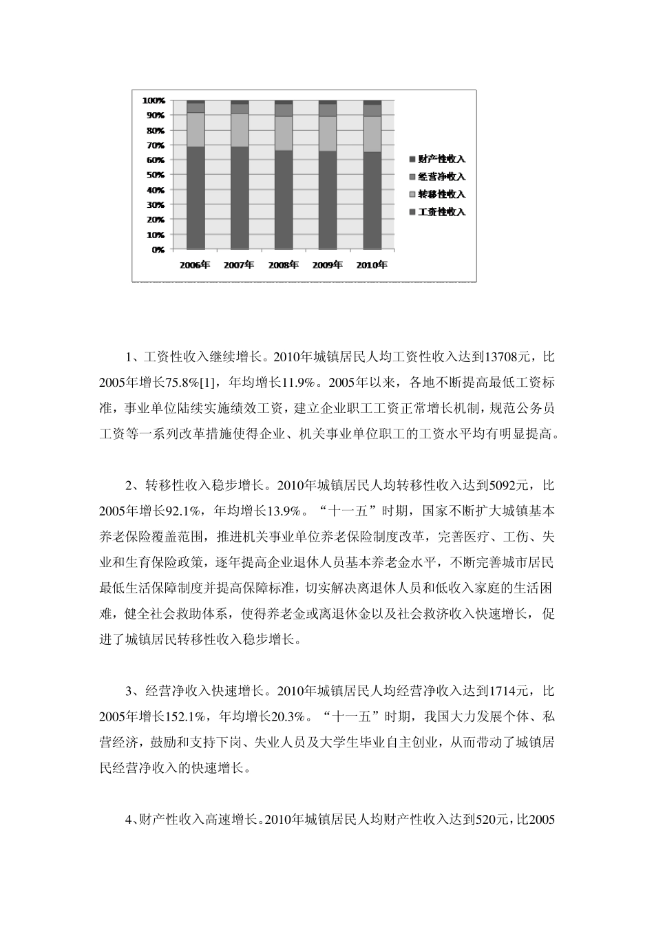 “十一五”经济社会发展成就系列报告之九：全国城镇居民收支持续增长生活质量显著改善_第3页