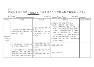 “四个能力”自我评估报告备案表