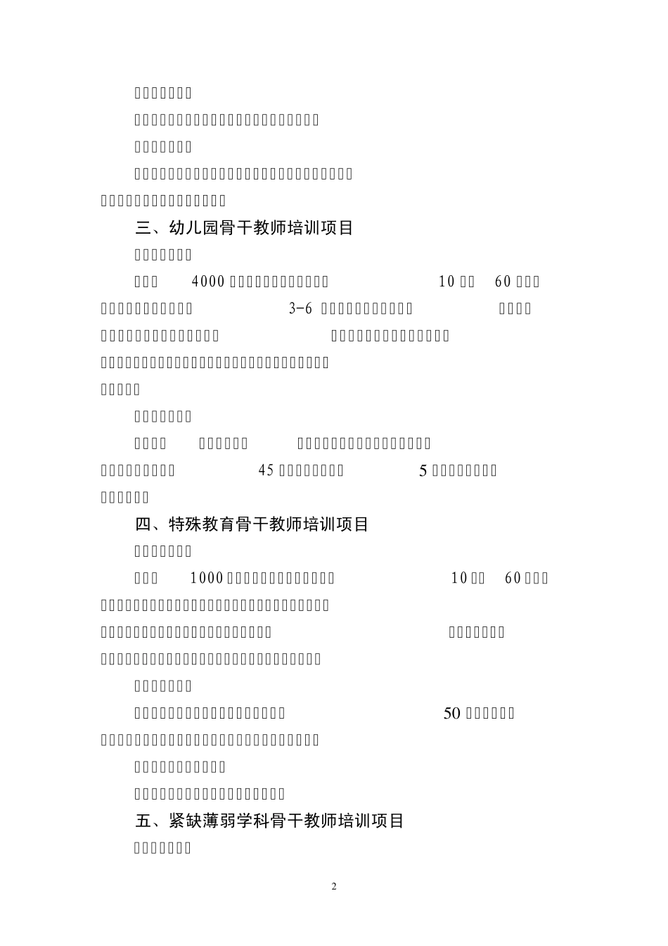 “国培计划(2012)”——示范性集中培训项目指南_第2页