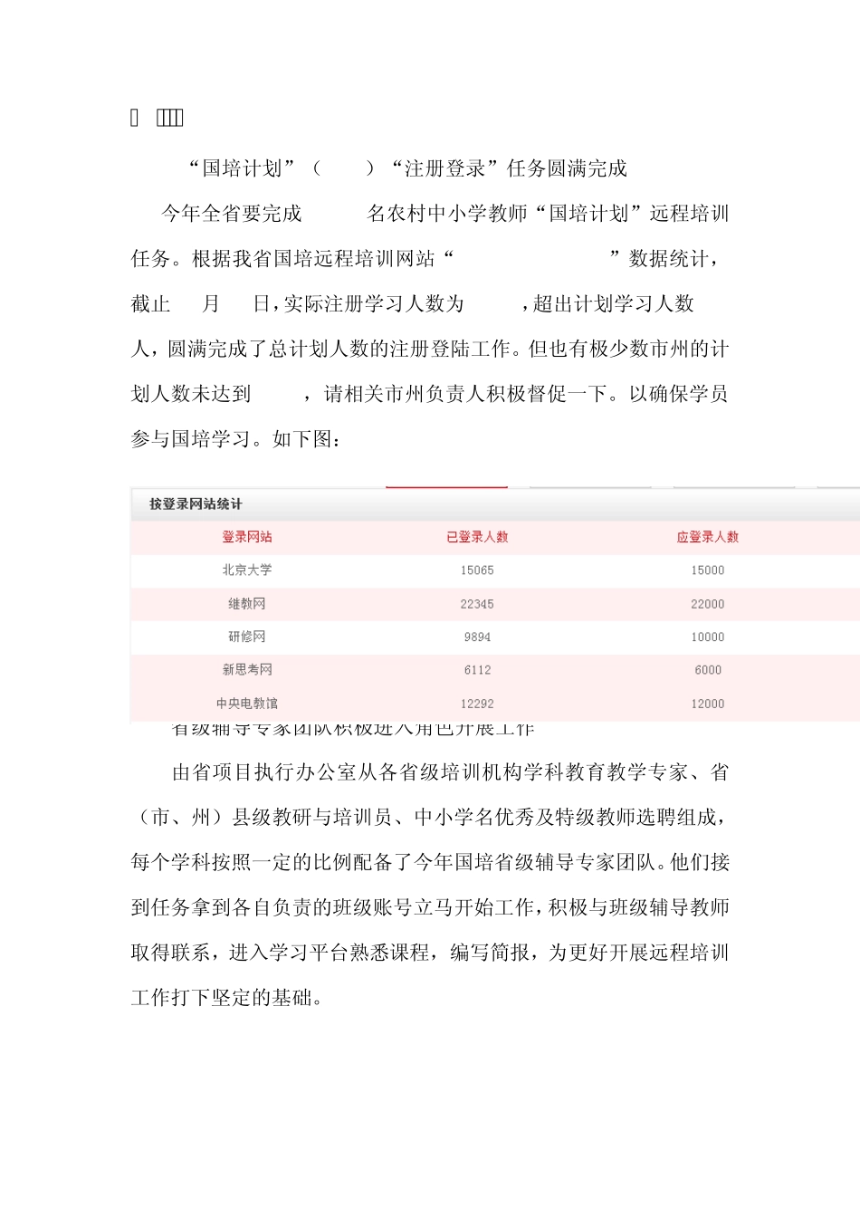 “国培计划”(2012四川省农村中小学教师远程培训项目_第3页