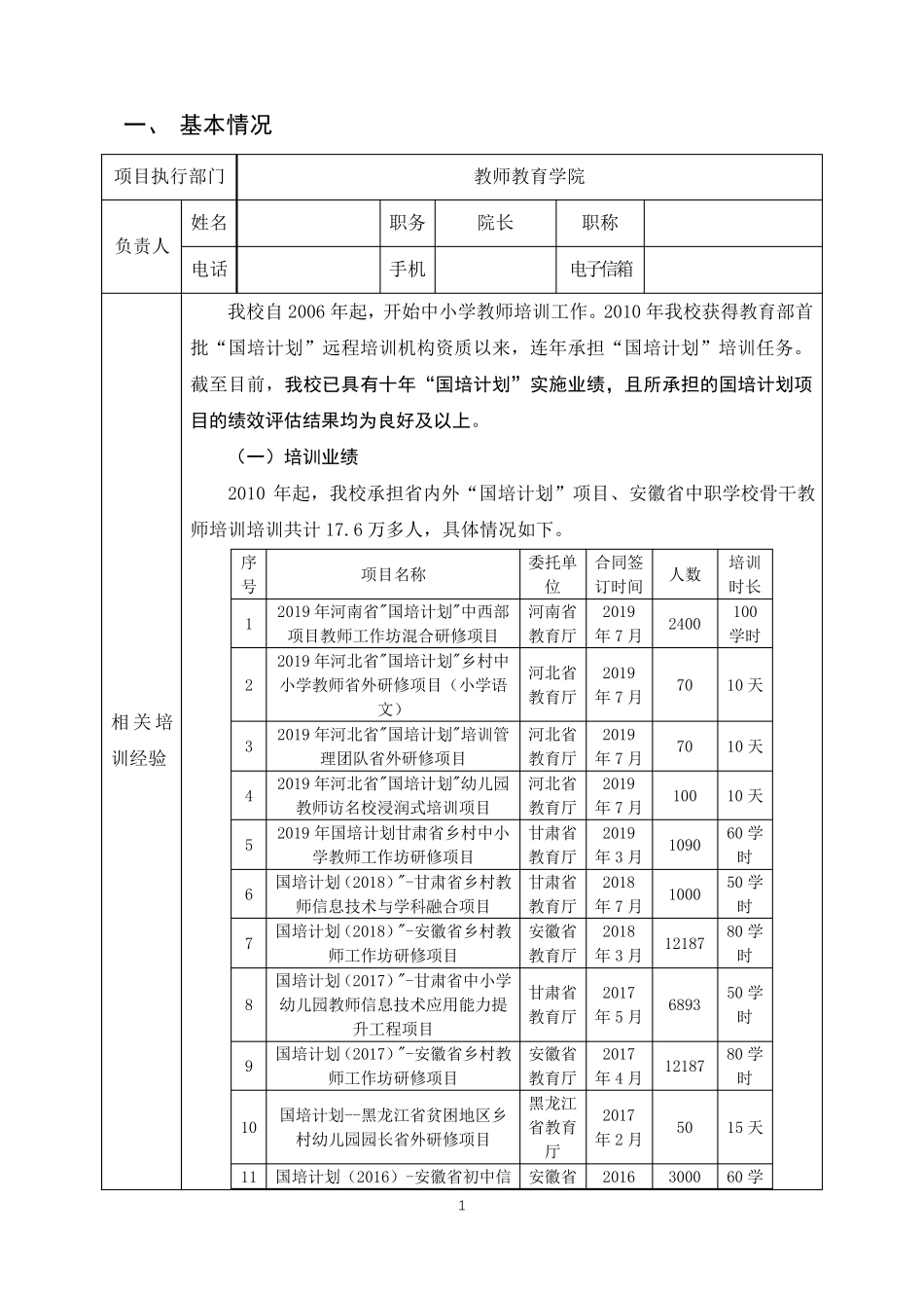 “国培计划”项目申报书模板_第3页
