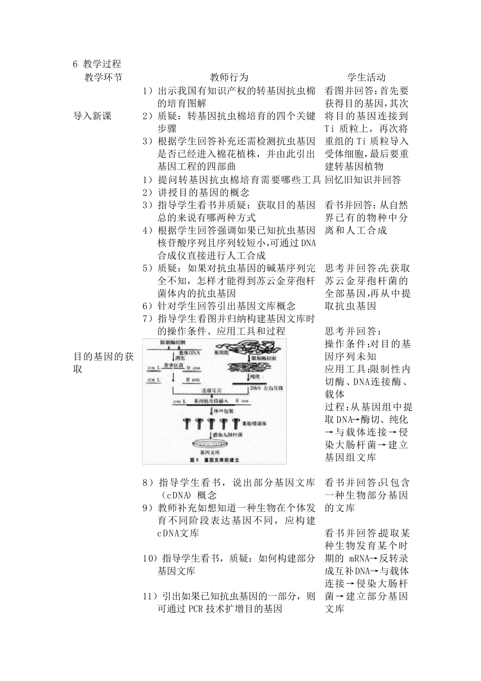 “基因工程的基本操作程序”教学设计_第2页