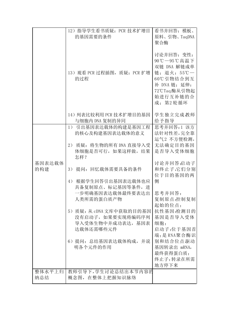 “基因工程的基本操作程序”教学设计_第3页