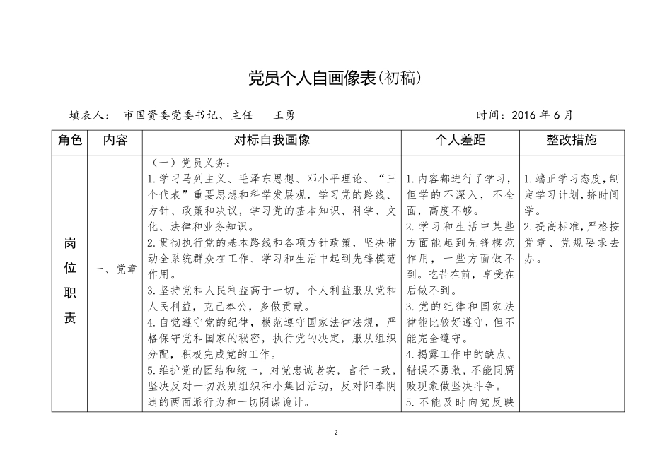 “对标画像”范本1_第2页