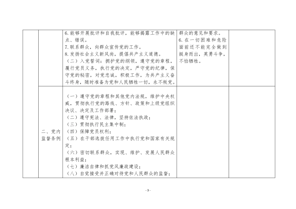 “对标画像”范本1_第3页