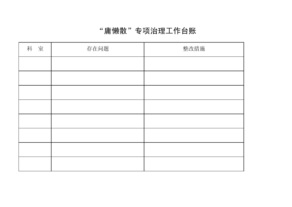 “庸懒散”专项治理工作台账(总)_第1页