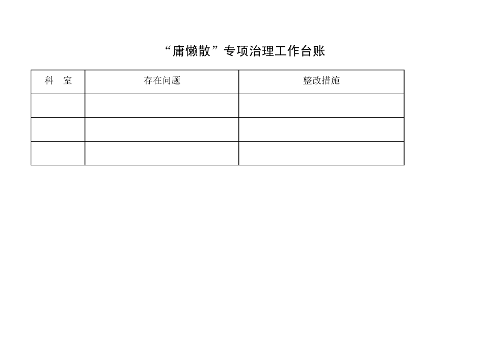 “庸懒散”专项治理工作台账(总)_第3页