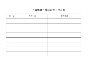 “庸懒散”专项治理工作台账(总)