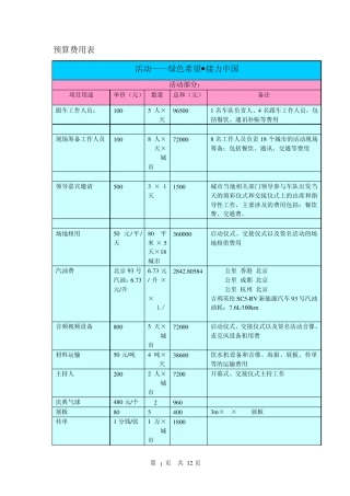 “弘扬爱国精神,喜迎北京奥运”火炬传递策划书