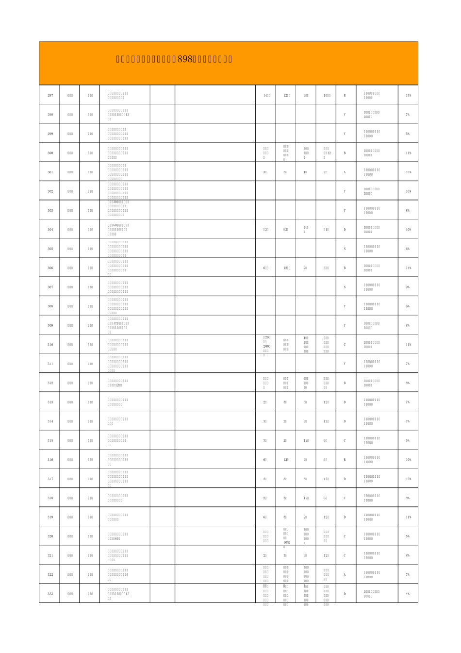 “张江男”自制驾考题库898题全收录还带插图2013最新版_第1页