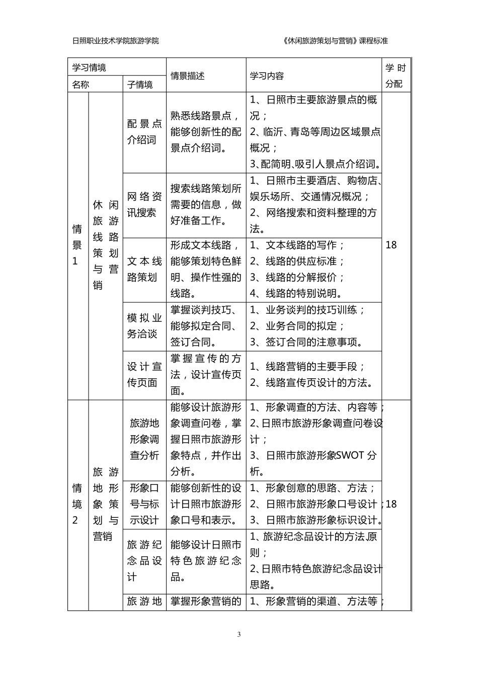 “教学做”一体化课程标准范例_第3页