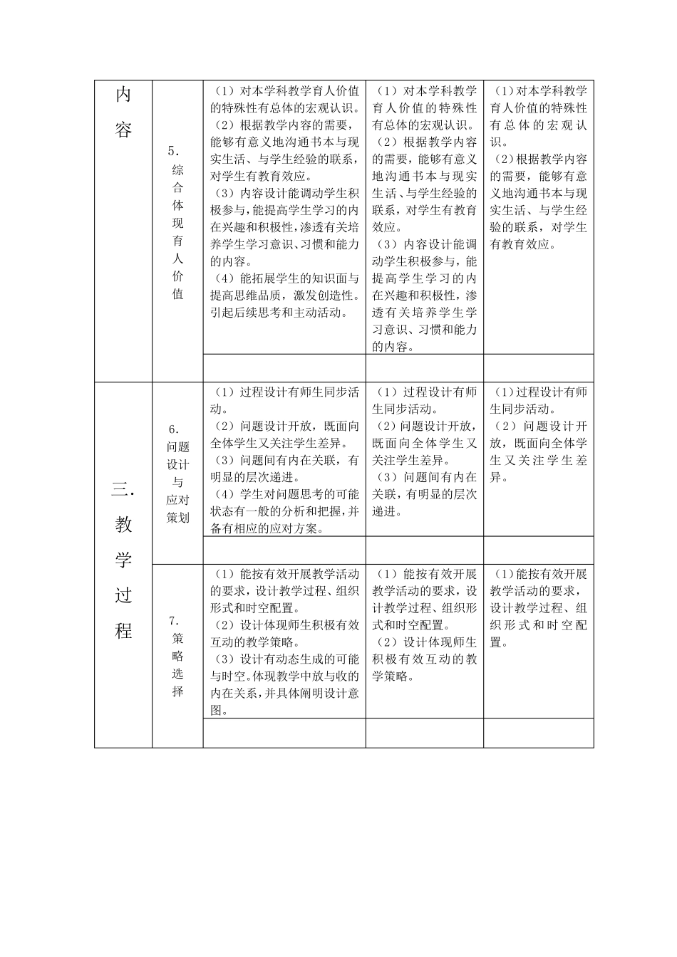 “新基础教育”课堂教学设计评价表_第2页