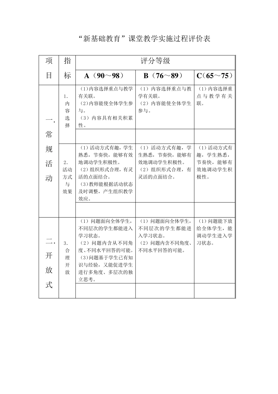 “新基础教育”课堂教学设计评价表_第3页