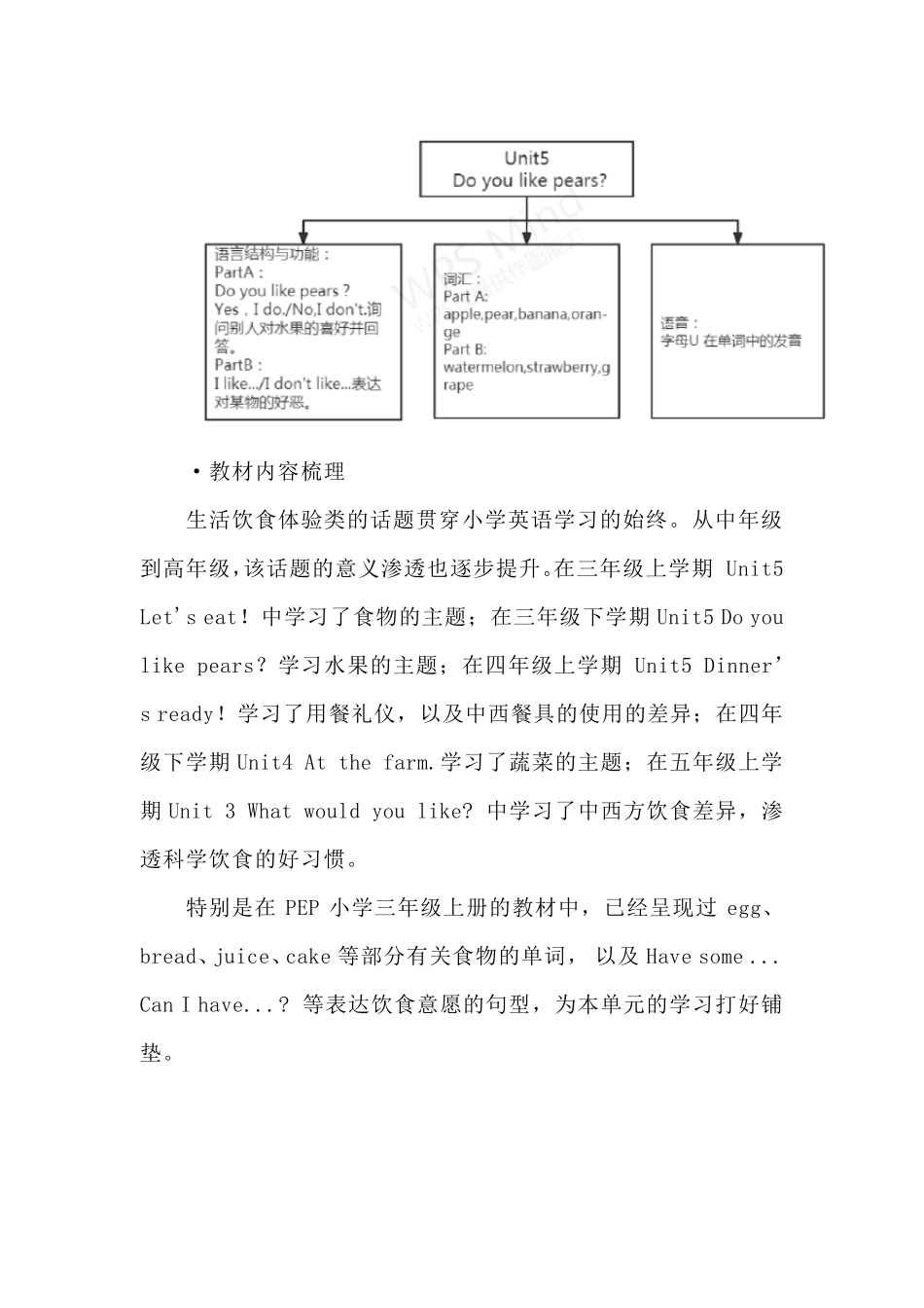 “新课标”下教学评一体化的英语单元整体教学设计(附案例)_第2页