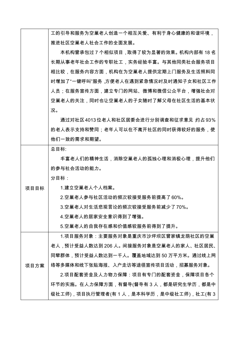 “燕归巢”空巢老人社会工作服务项目_第3页