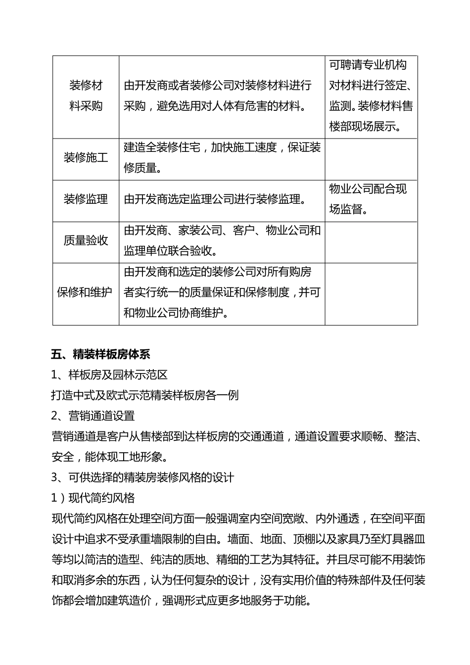 “精装房”营销推广方案_第3页