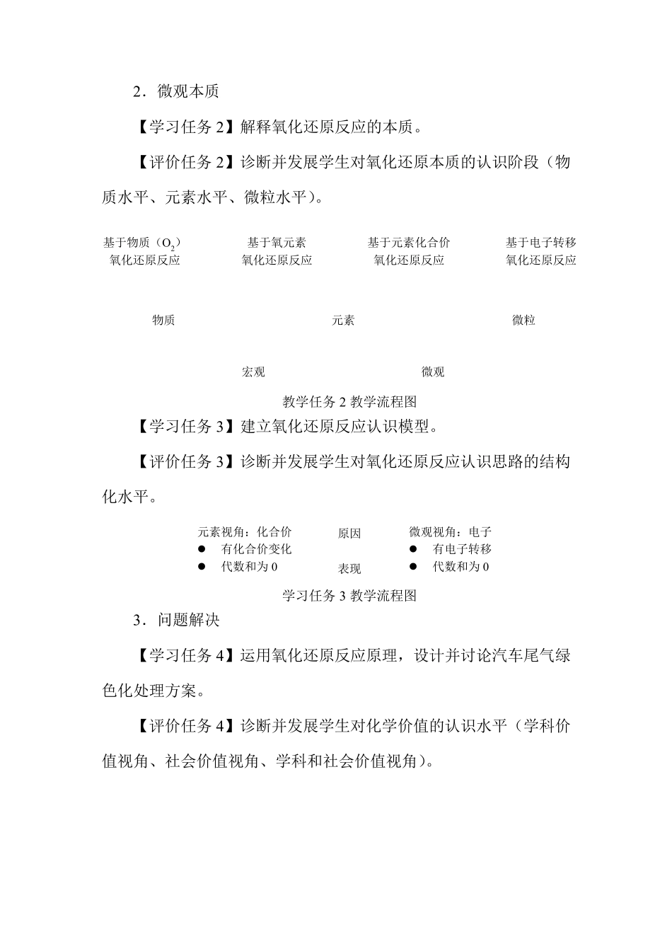 “素养为本”的教学设计案例1——“氧化还原反应”(必修)第1课时教学设计_第3页