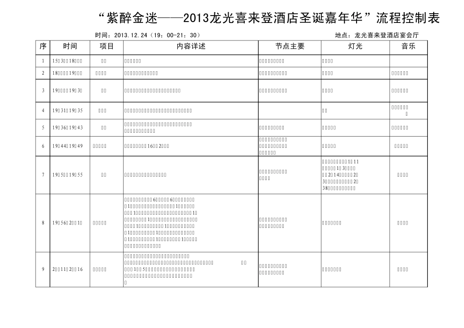 “紫醉金迷——2013龙光喜来登酒店圣诞嘉年华”流程控制表2013.12.23修改_第1页