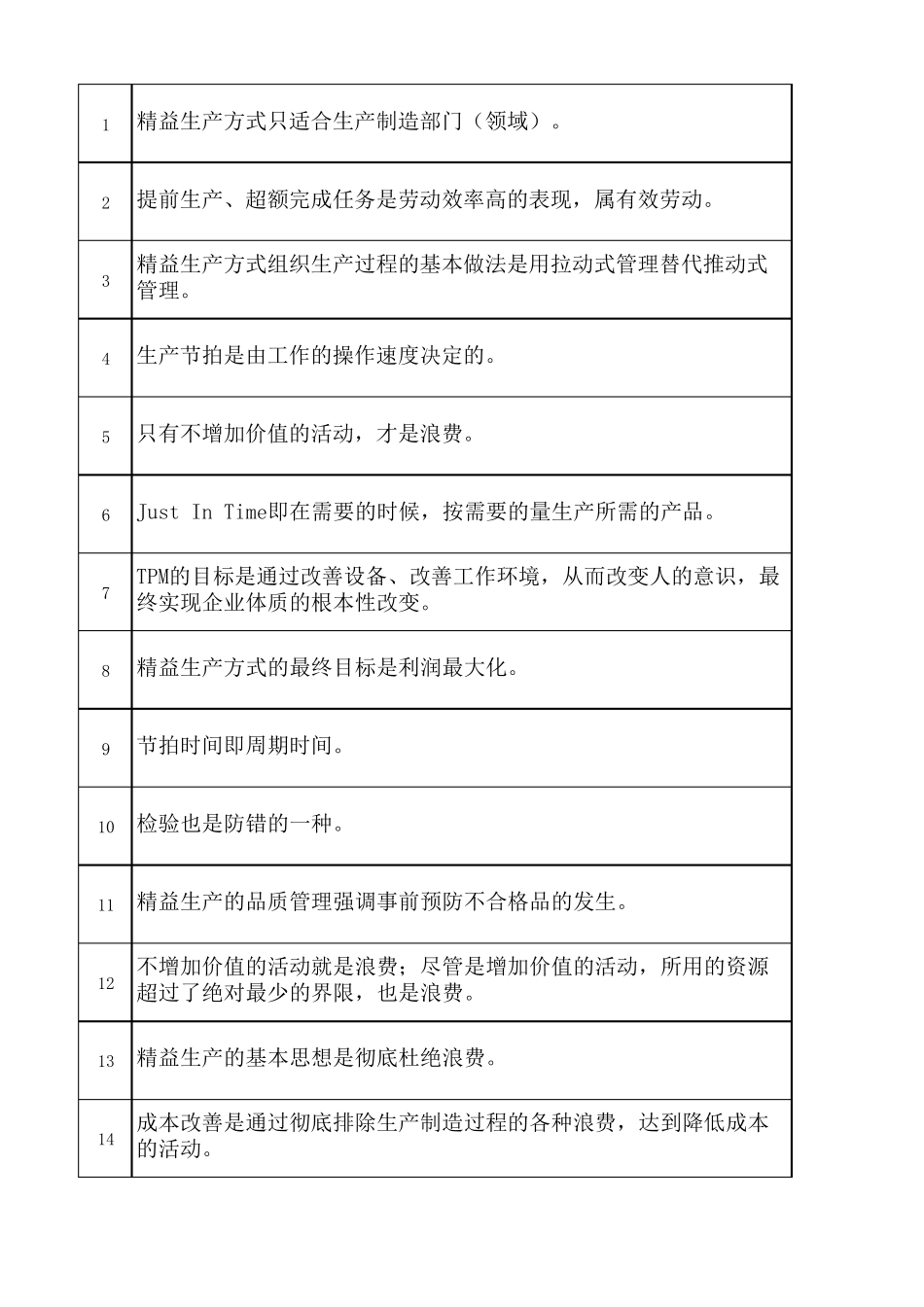 “红旗杯”首届全国机械行业班组长管理技能大赛题库(第1部分)_第1页