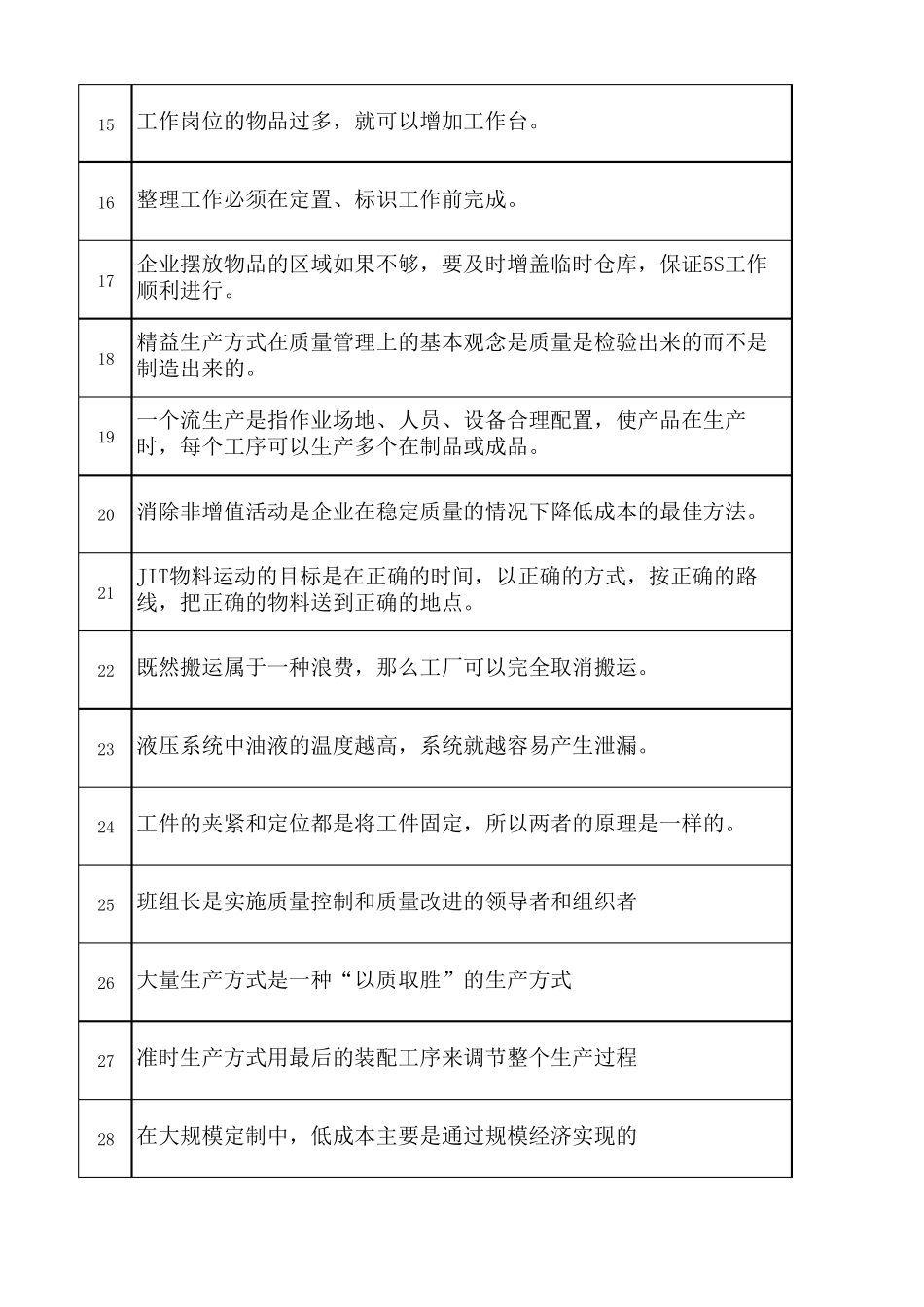 “红旗杯”首届全国机械行业班组长管理技能大赛题库(第1部分)_第2页