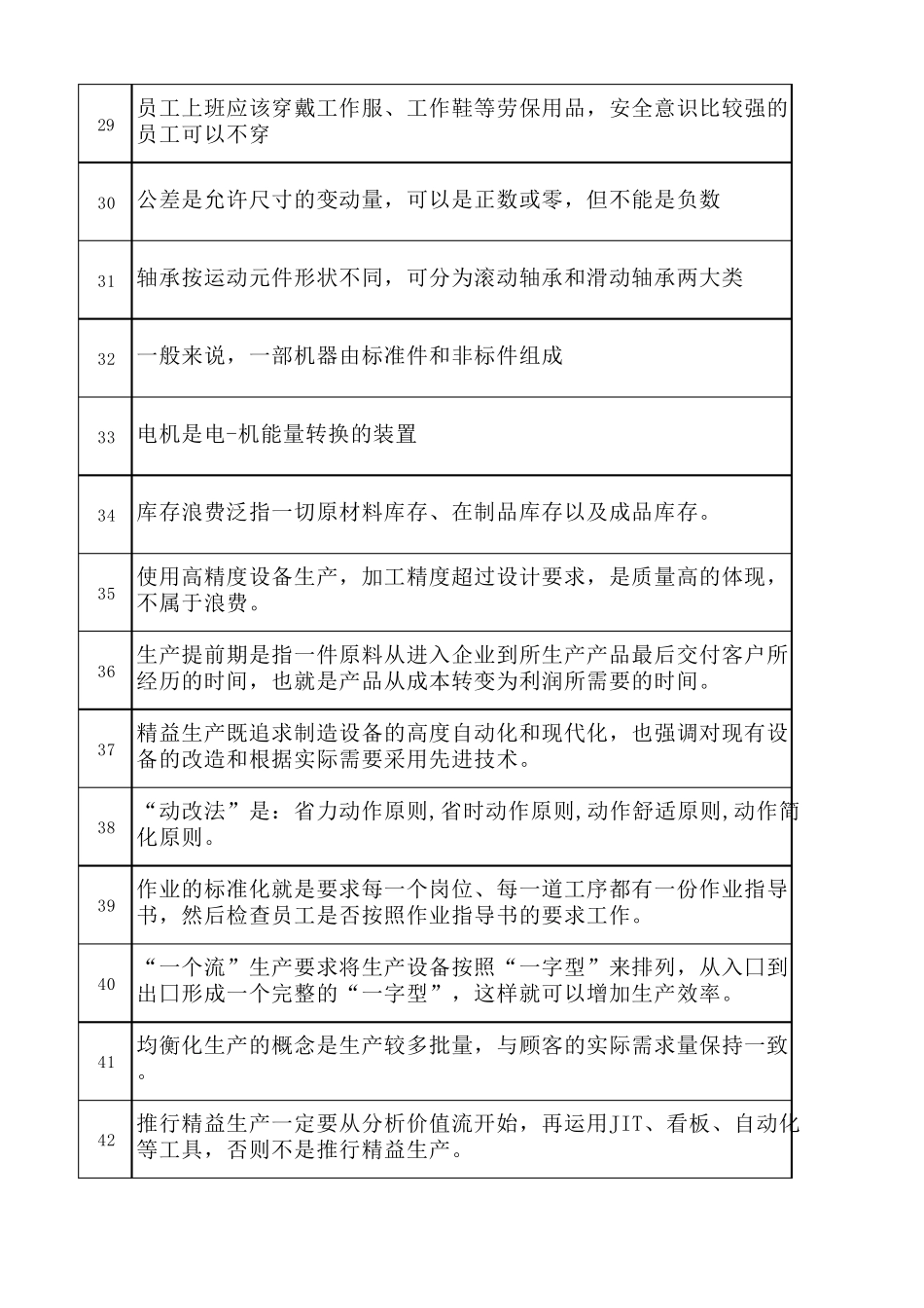 “红旗杯”首届全国机械行业班组长管理技能大赛题库(第1部分)_第3页