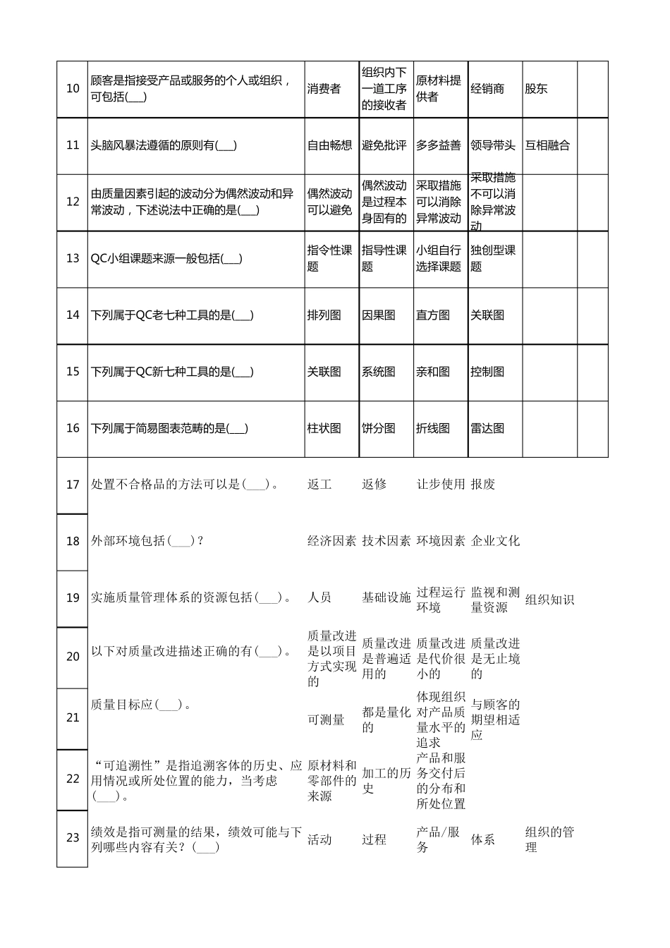 “红旗杯”首届全国机械行业班组长管理技能大赛题库(第2部分)_第2页