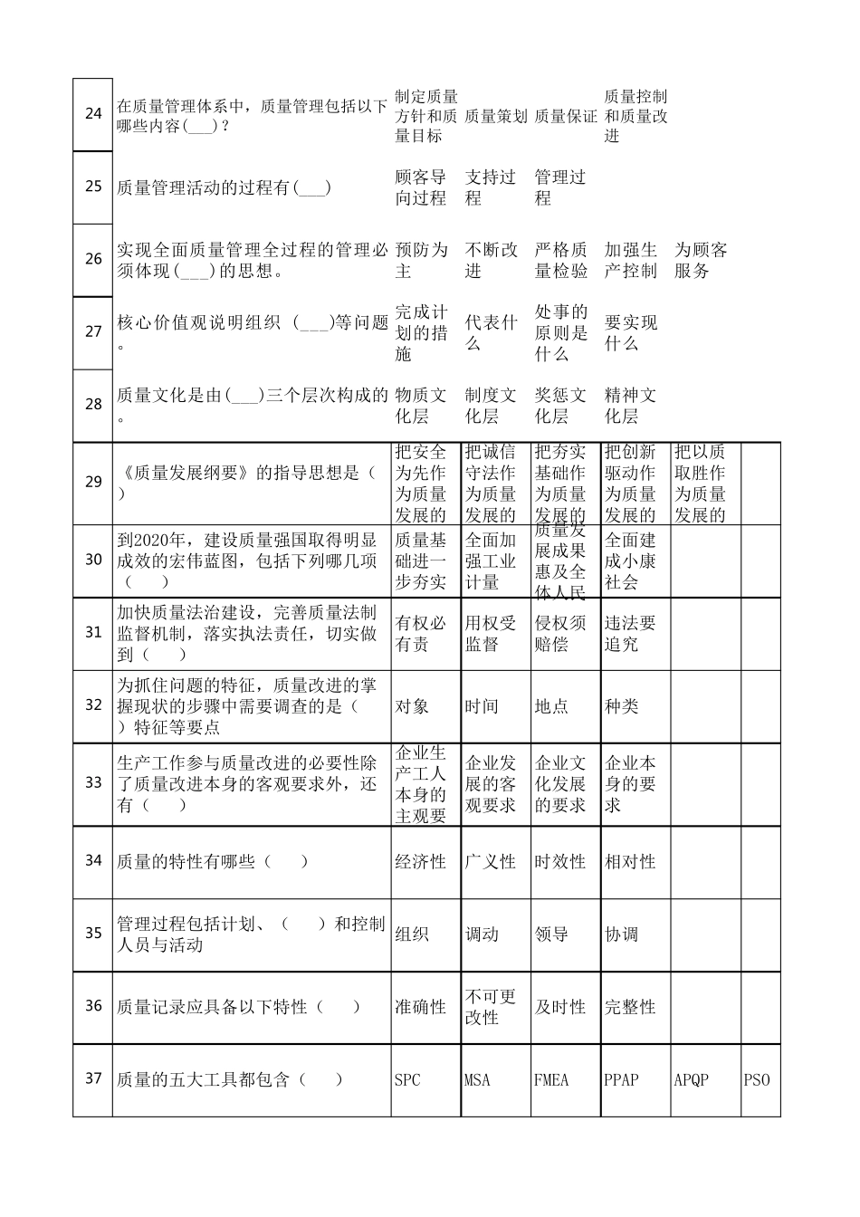 “红旗杯”首届全国机械行业班组长管理技能大赛题库(第2部分)_第3页