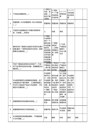 “红旗杯”首届全国机械行业班组长管理技能大赛题库(第2部分)