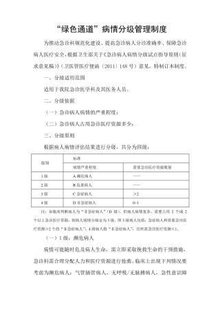 “绿色通道”病情分级管理制度