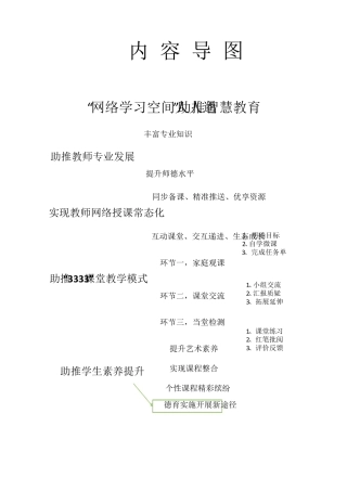 “网络学习空间人人通”汇报