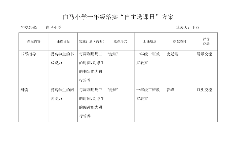 “自主选课日”课程实施方案_第3页