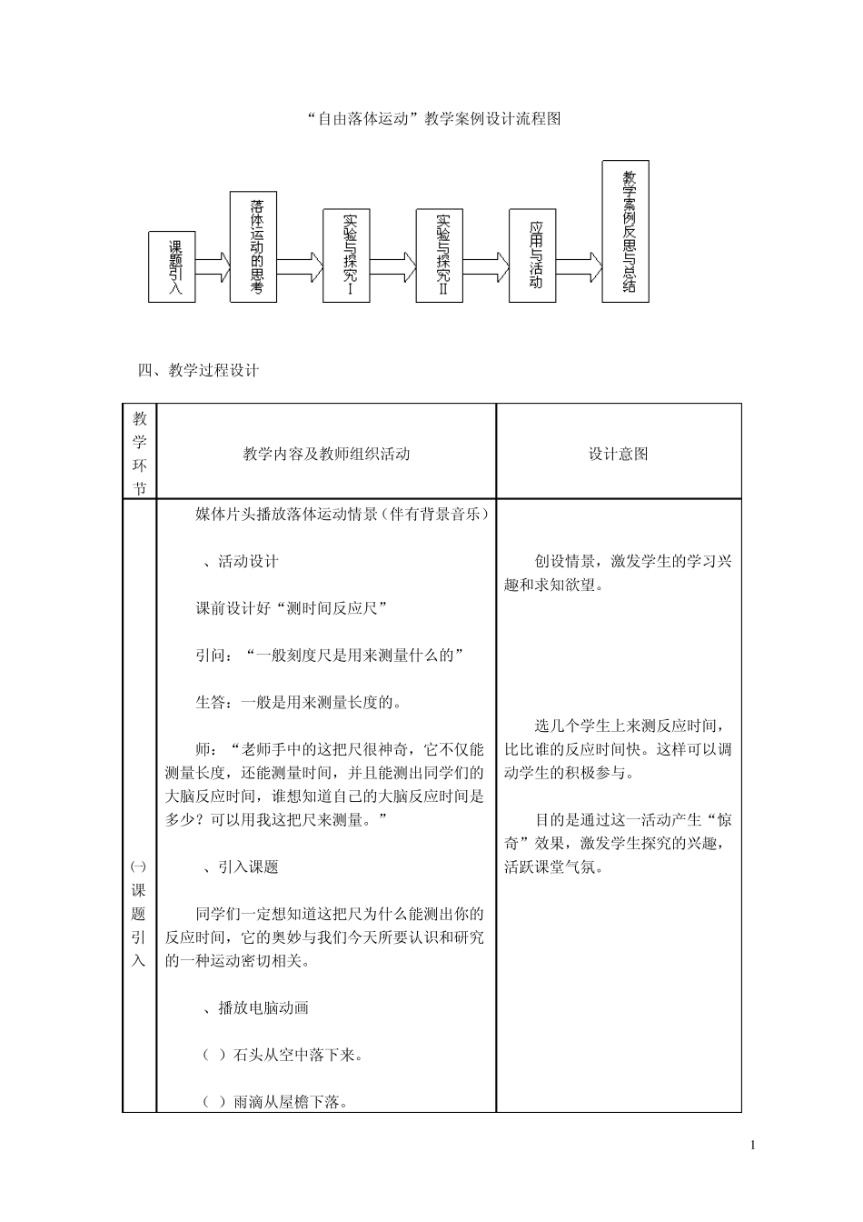 “自由落体运动”教学案例设计流程图_第1页