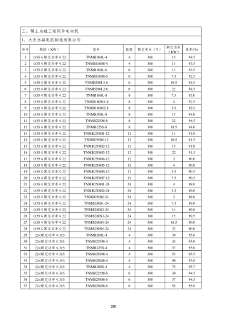 “节能产品惠民工程”高效电机推广目录(第四批)——永磁