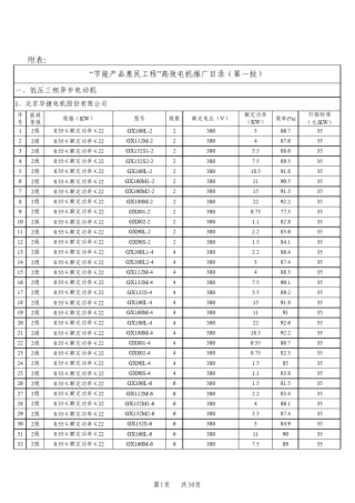 “节能产品惠民工程”高效电机推广目录(第一批)