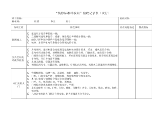 “装修标准样板间”验收记录表