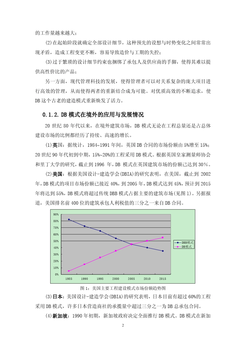 “设计施工总承包模式”_第2页