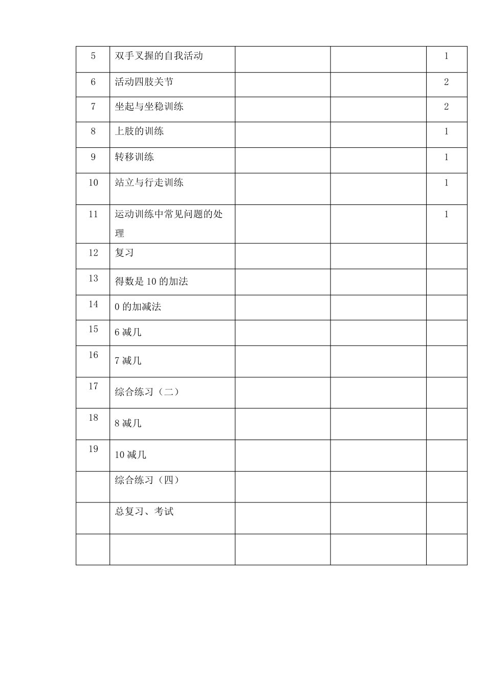 “随班就读”教案_第2页