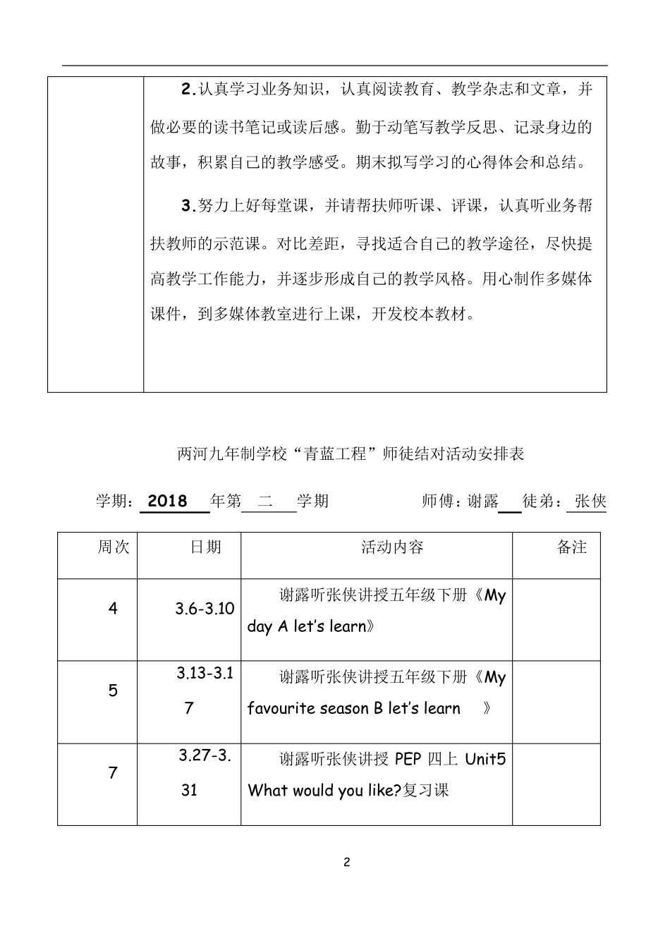 “青蓝工程”活动记录表_第2页