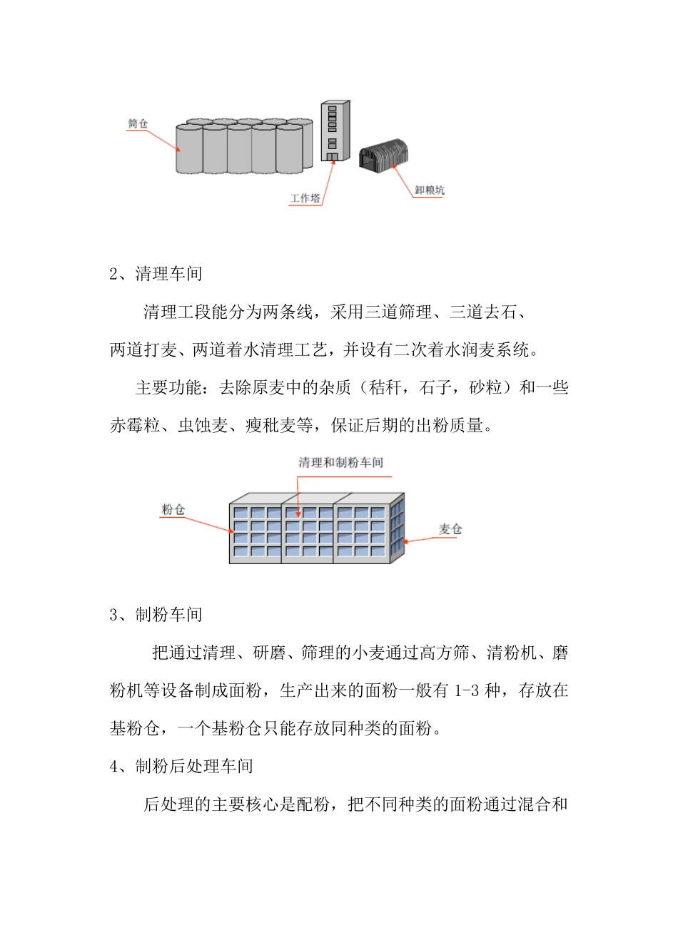 “面粉厂生产车间监控管理系统”设计方案_第2页