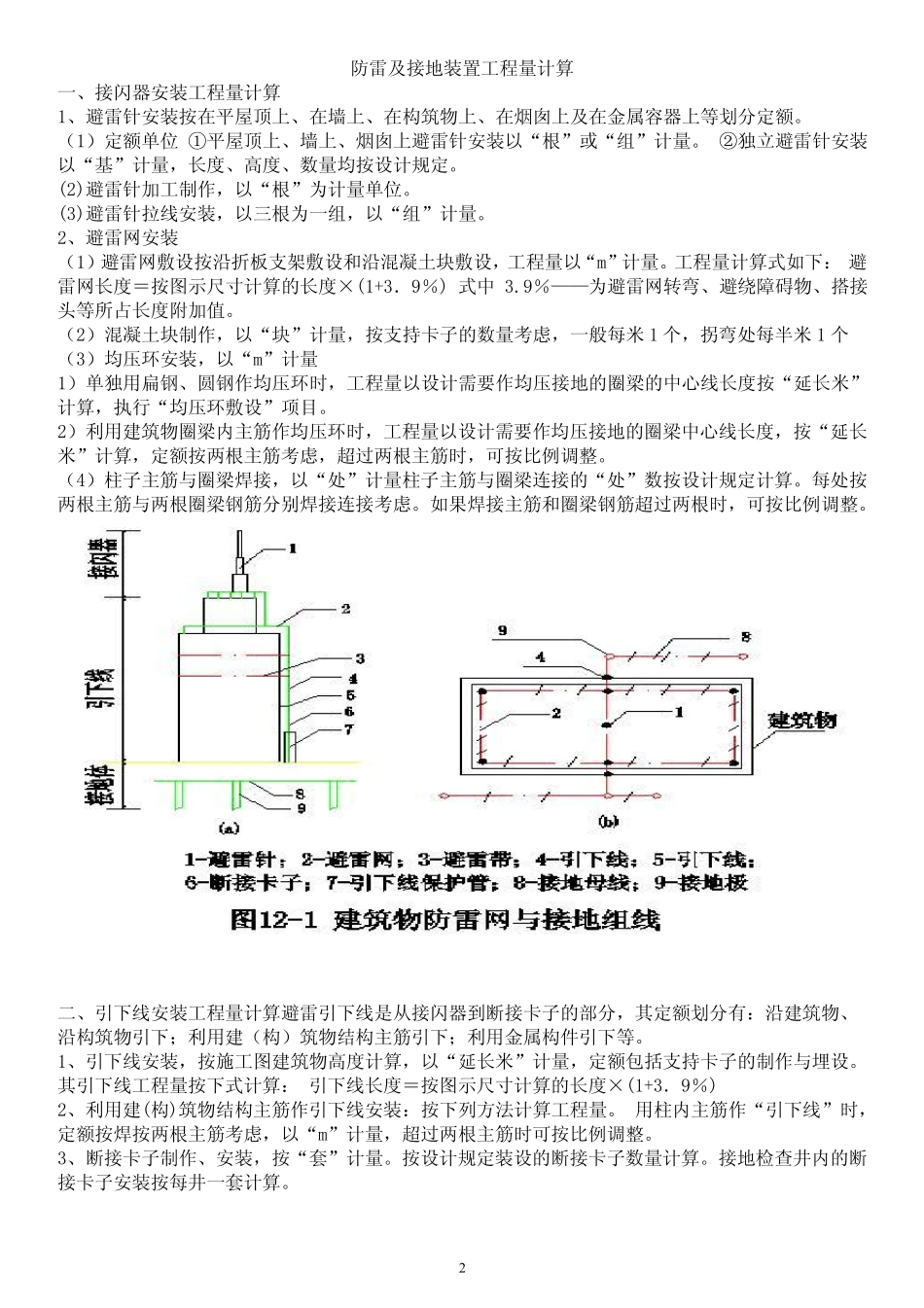※防雷接地工程量计算(安装预算初学者必看)_第2页