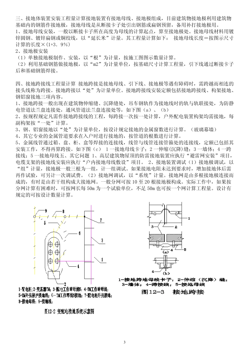 ※防雷接地工程量计算(安装预算初学者必看)_第3页