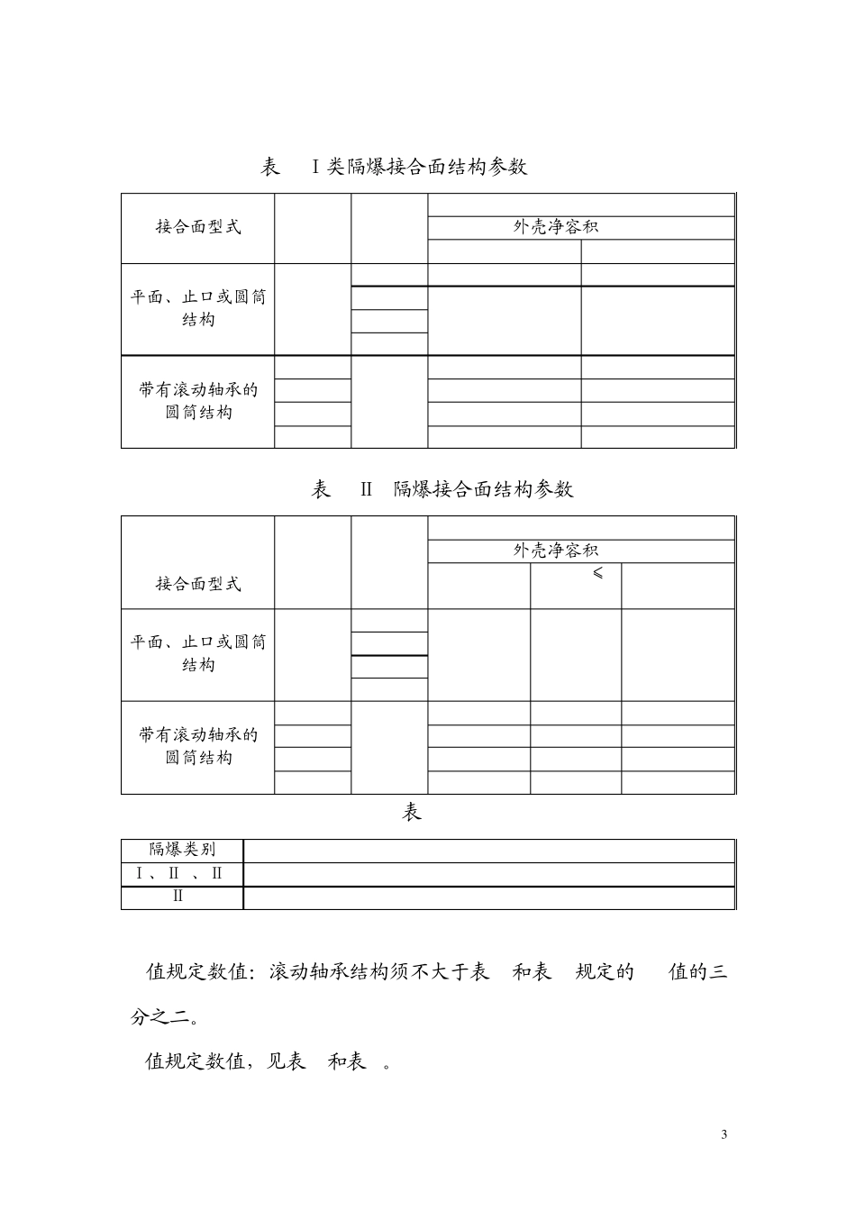 №1防爆电机的防爆要求_第3页