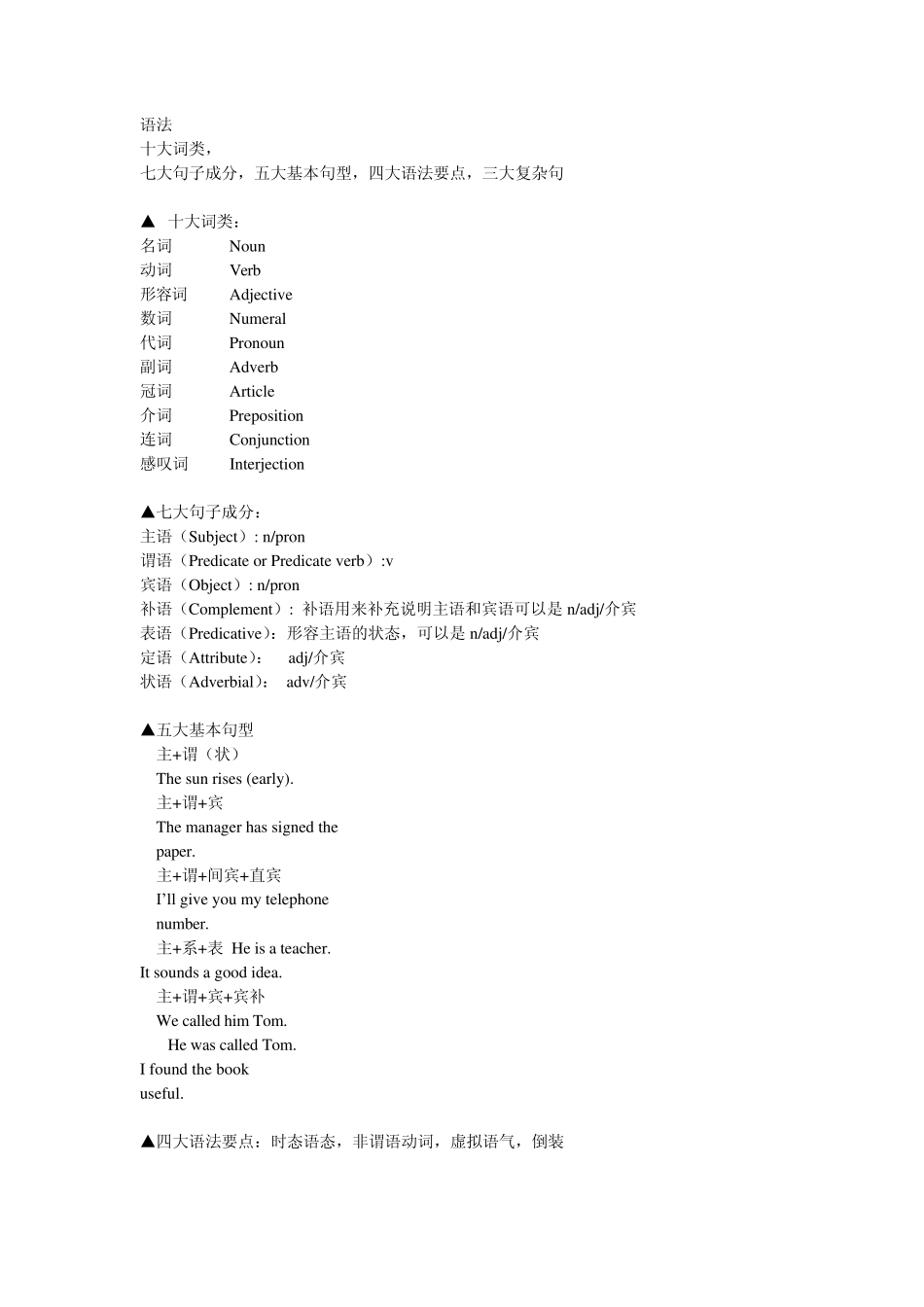 ▲语法：十大词类,七大句子成分,五大基本句型,四大语法要点,三大复杂句_第1页