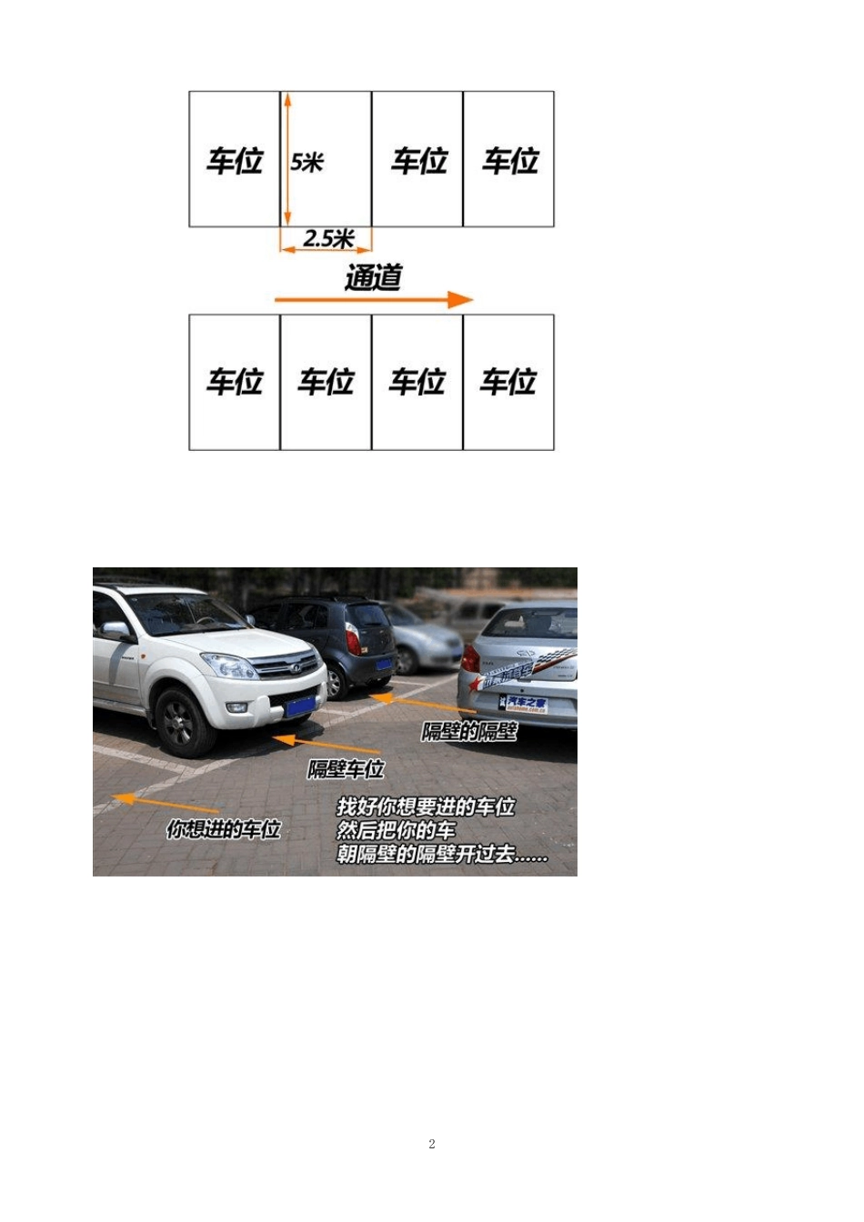 ◆公路右边侧方停车技巧倒车入库图解_第2页