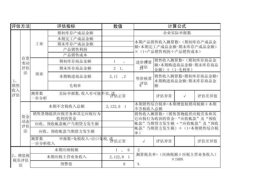 ★1纳税评估指标测算系统[铭嘉盛泽]1.6_第1页