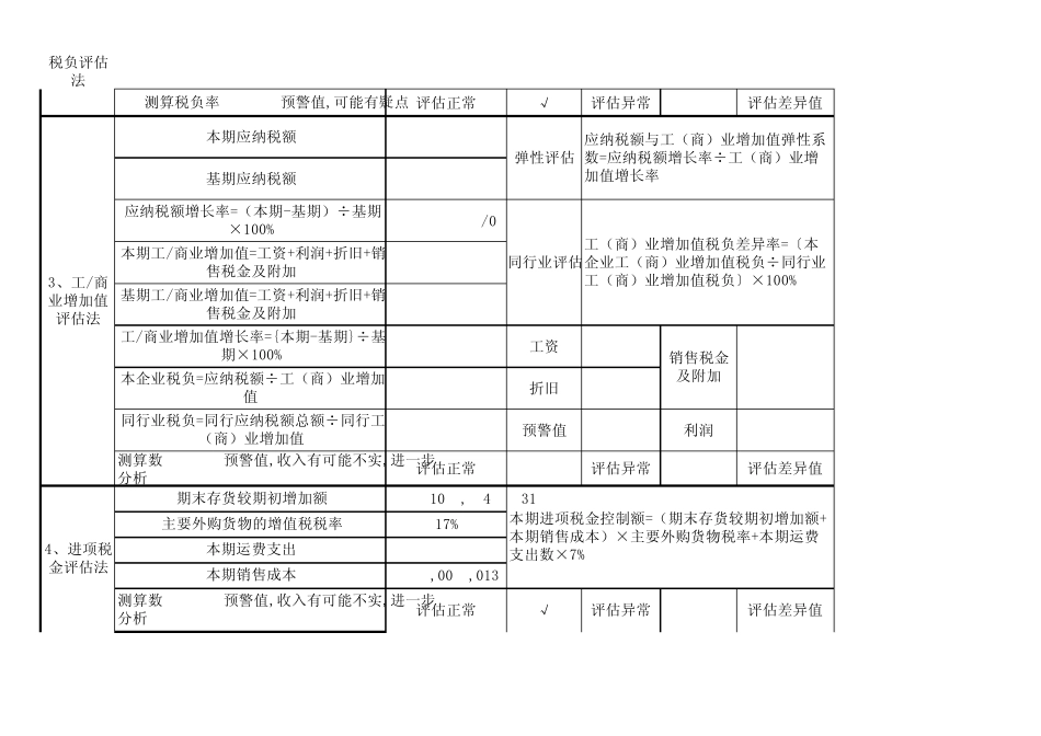 ★1纳税评估指标测算系统[铭嘉盛泽]1.6_第2页
