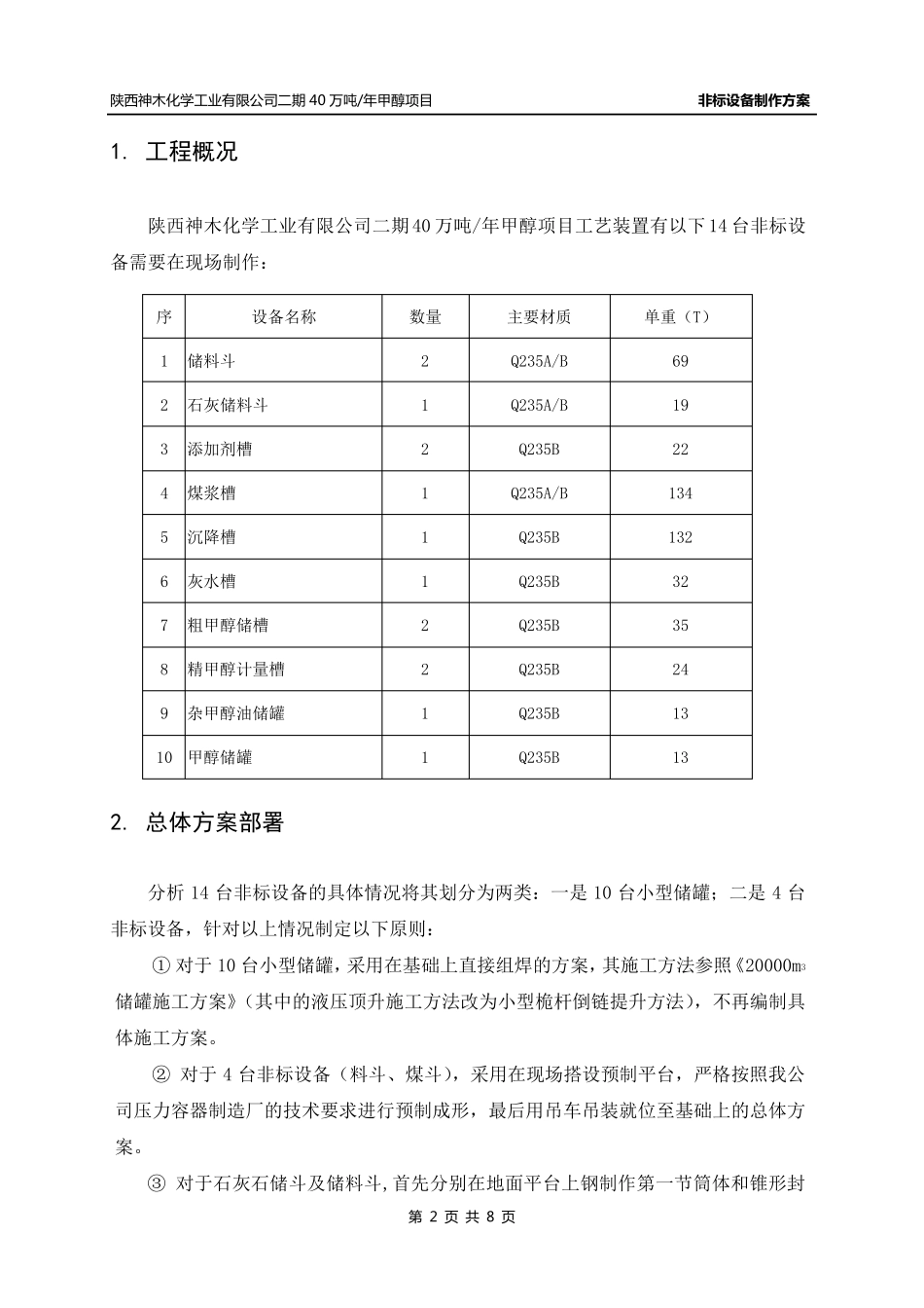 ●非标设备制作方案_第2页