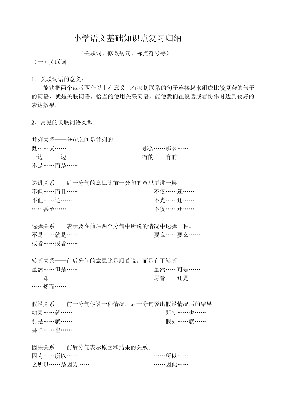 ★★小学语文基础知识点复习归纳_第1页